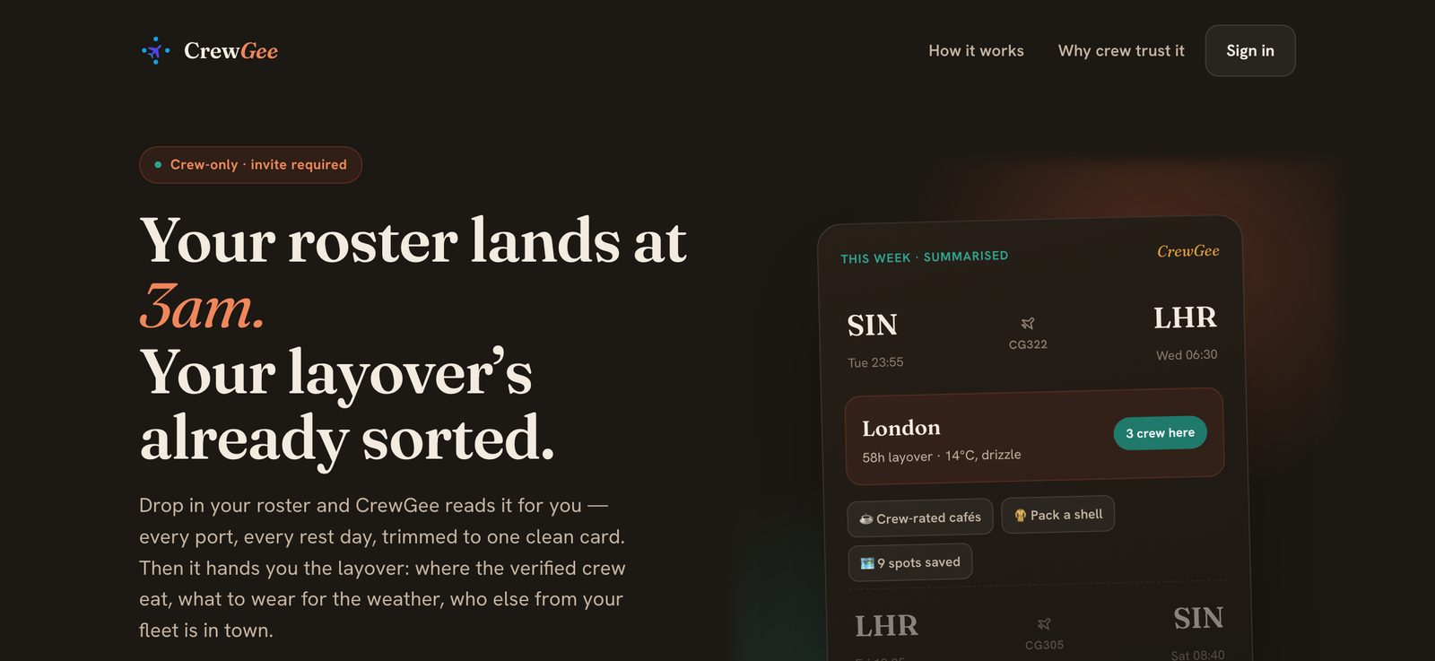 The CrewGee home page: a headline reading “Your roster lands at 3am. Your layover's already sorted.” beside a summarised roster card showing a long-haul duty and the layover it produces.